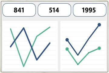 Data Statistics Dashboard